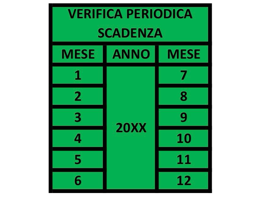 Verifiche bilance